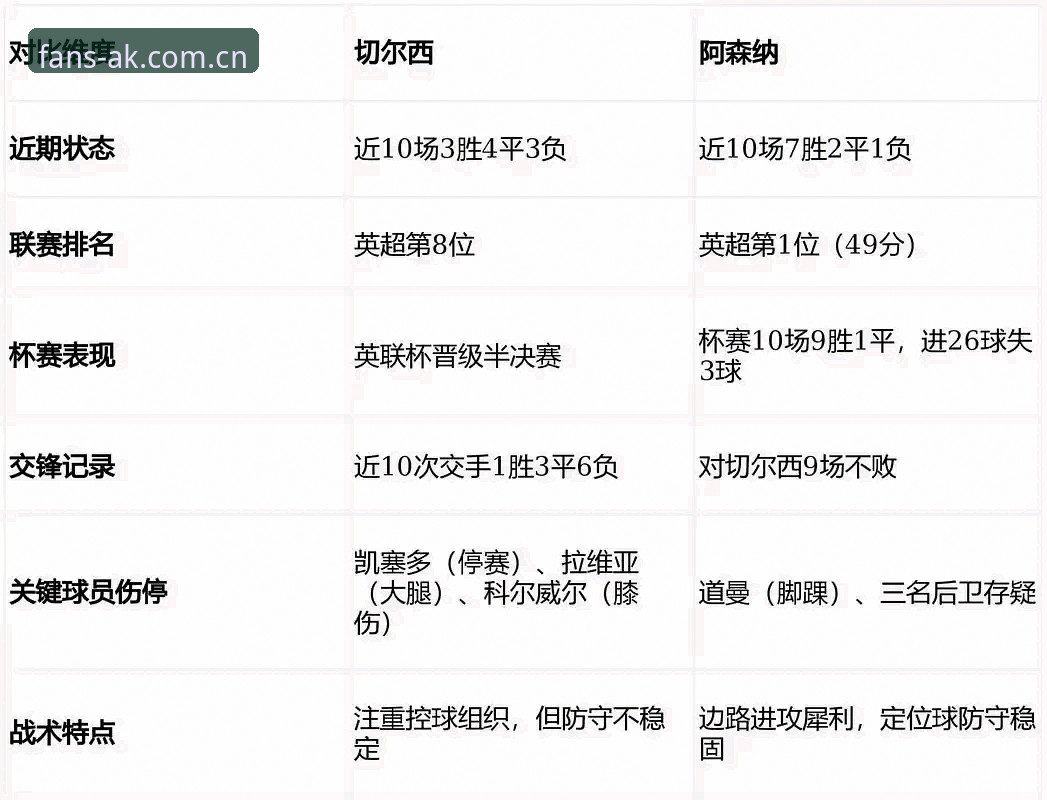 埃梅里欧联杯五冠传奇全解析：ak体育官方版赛事数据使用指南